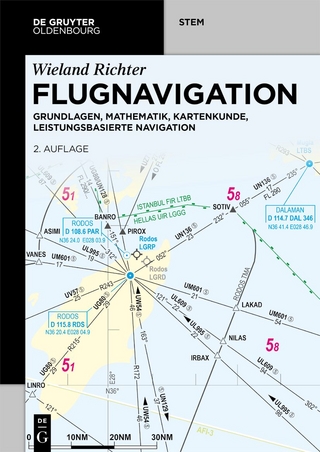 Flugnavigation - Wieland Richter