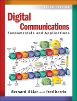 Digital Communications - Sklar, Bernard; Harris, Fredric