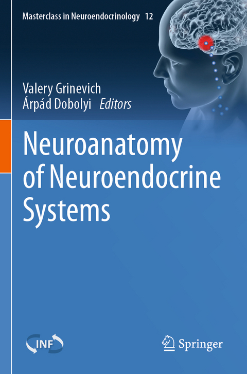 Neuroanatomy of Neuroendocrine Systems - 