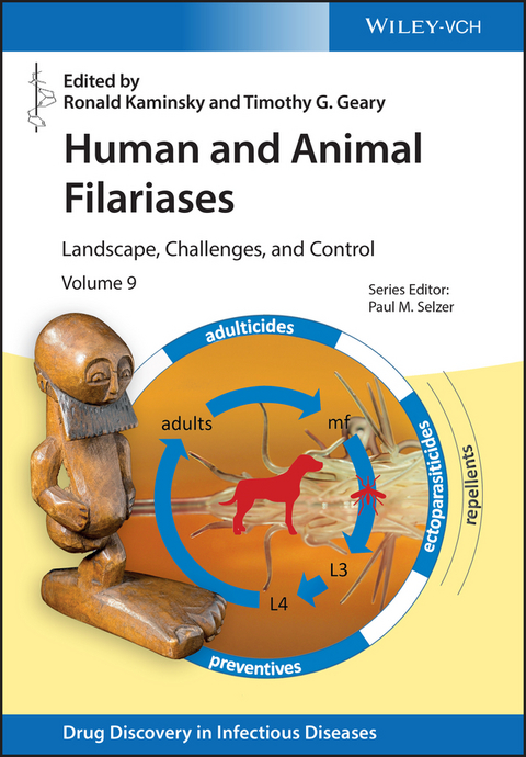 Human and Animal Filariases - 