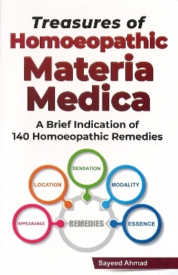 Treasures of Homoeopathic Materia Medica - Dr Sayeed Ahmad