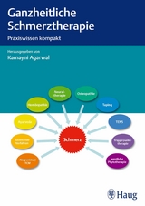 Ganzheitliche Schmerztherapie -  Kamayni Agarwal-Kozlowski