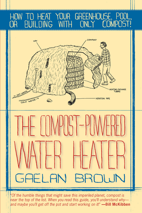 The Compost-Powered Water Heater: How to heat your greenhouse, pool, or buildings with only compost! - Gaelan Brown