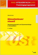 Umsatzsteuer visuell - Ludwig Weinfurtner