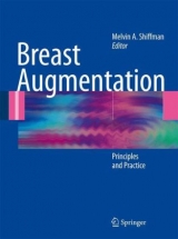 Breast Augmentation - 