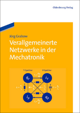 Verallgemeinerte Netzwerke in der Mechatronik - Jörg Grabow