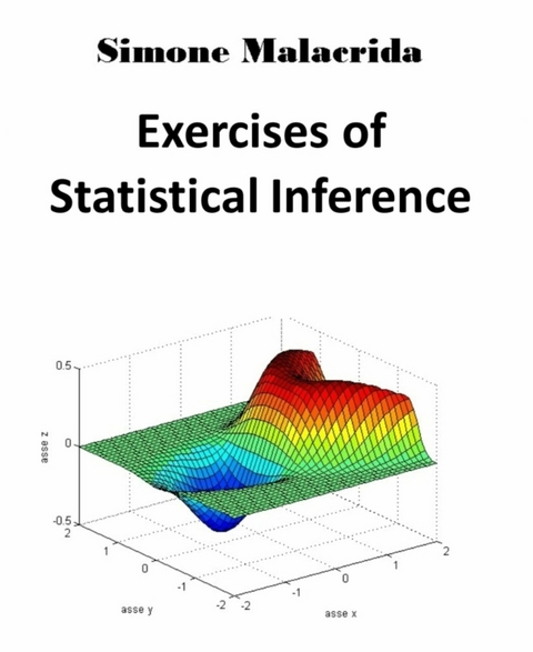 Exercises of Statistical Inference - Simone Malacrida