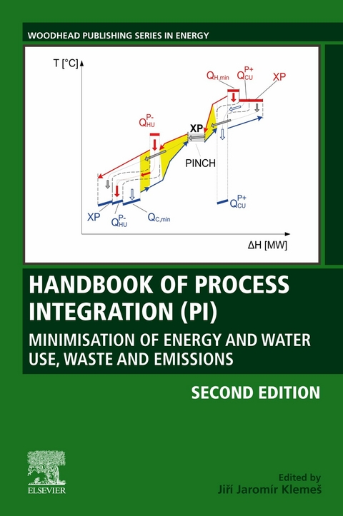 Handbook of Process Integration (PI) - 