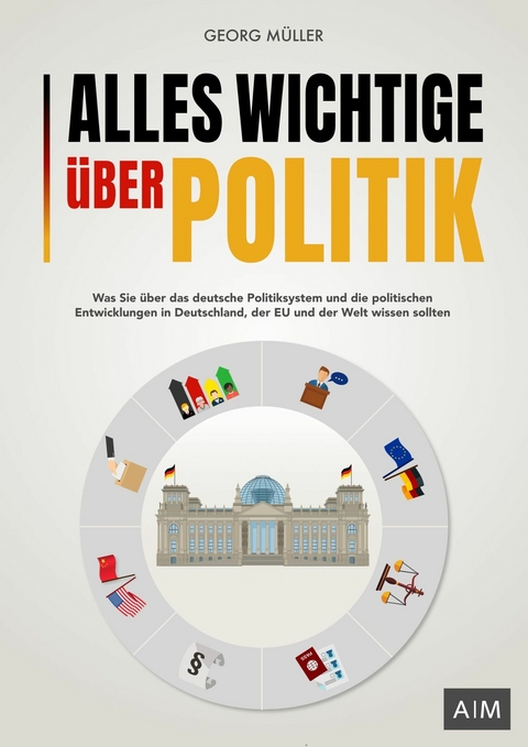 Alles Wichtige über Politik - Georg Müller