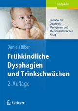 Frühkindliche Dysphagien und Trinkschwächen -  Daniela Biber