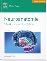Neuroanatomie - Martin Trepel