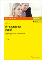 Umsatzsteuer visuell - Weinfurtner, Ludwig
