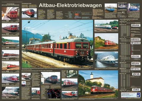 Altbau-Elektrotriebwagen - U Sax, F W Welter-Schultes