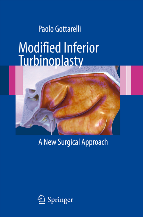 Modified Inferior Turbinoplasty - Paolo Gottarelli