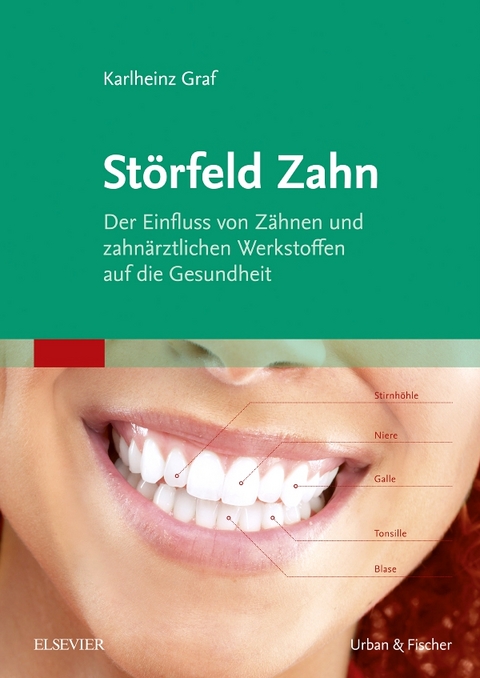Störfeld Zahn - Karlheinz Graf