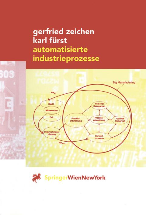 Automatisierte Industrieprozesse - Gerfried Zeichen, Karl Fürst