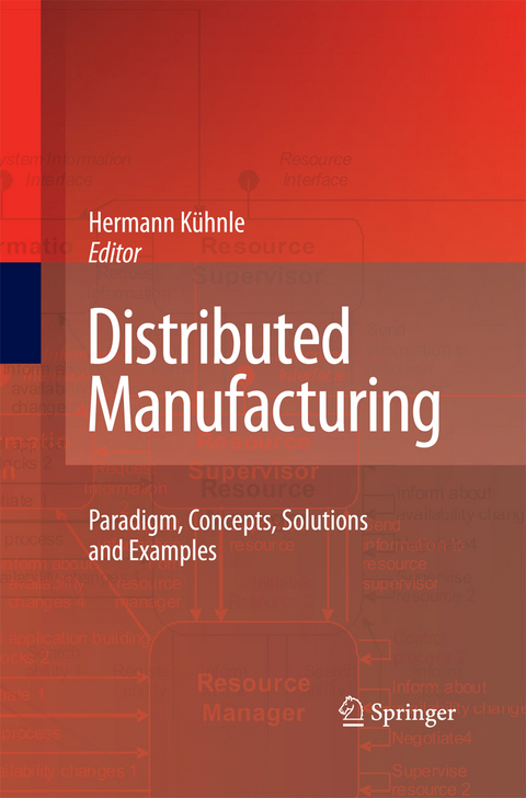 Distributed Manufacturing - 