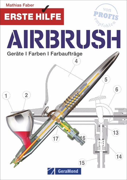 Erste Hilfe Airbrush - Mathias Faber