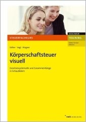 Körperschaftsteuer visuell - Josef Köllen, Elmar Vogl, Edmund Wagner