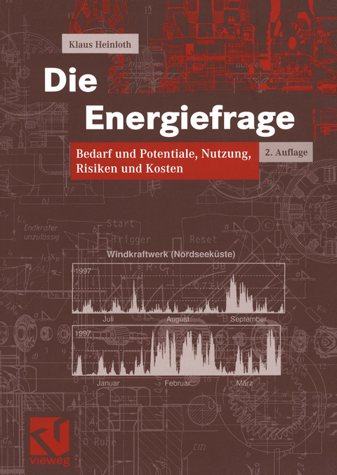 Die Energiefrage - Klaus Heinloth