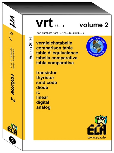 VRT 0 - µ. Volume 2 - 