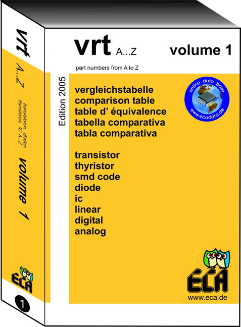 VRT A-Z volume 1 - 