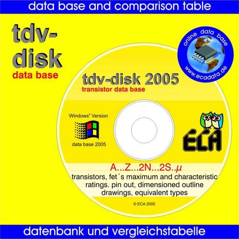 tdv-disk 2005