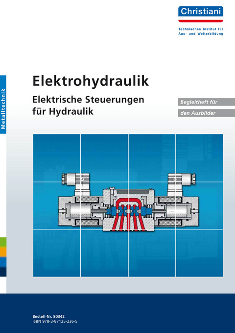 Elektrohydraulik - Elektrische Steuerungen für Hydraulik