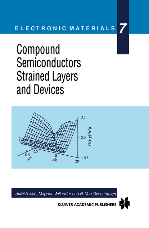Compound Semiconductors Strained Layers and Devices - 