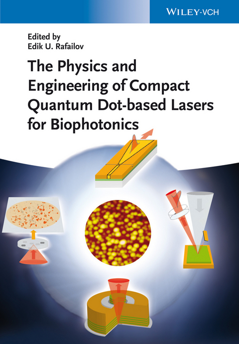 The Physics and Engineering of Compact Quantum Dot-based Lasers for Biophotonics - 