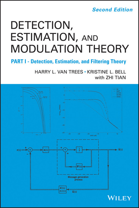 Detection Estimation and Modulation Theory, Part I -  Kristine L. Bell,  Harry L. Van Trees
