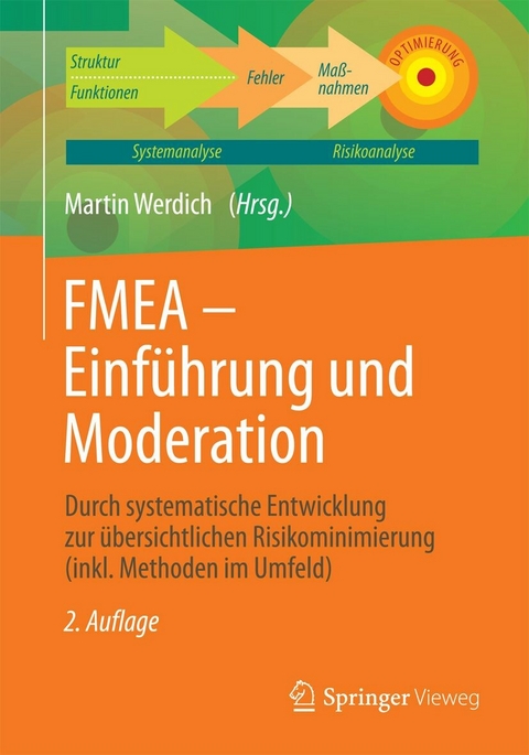 FMEA - Einführung und Moderation -  Martin Werdich
