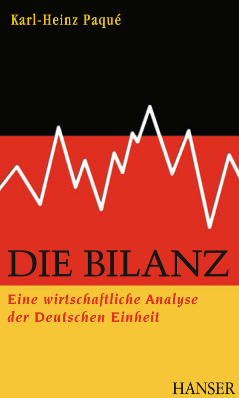 Die Bilanz - Karl-Heinz Paqué