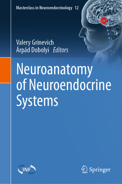 Neuroanatomy of Neuroendocrine Systems - 