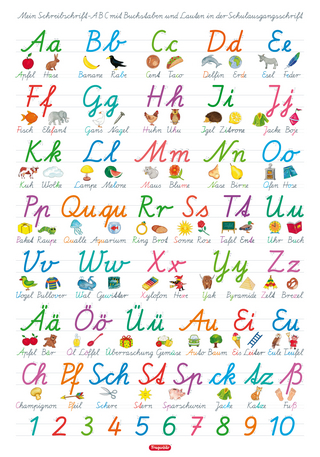 Mein Schreibschrift-ABC mit Buchstaben und Lauten in der Schulausgangsschrift (SAS), L 70 x 100 cm - 