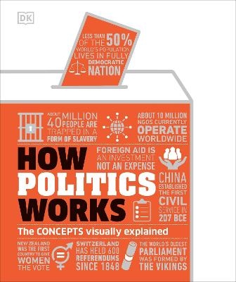 How Politics Works -  Dk