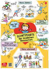 Schatzkarte der kindlichen Ressourcen - Sybille Schmitz