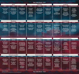 Große Tafel Lenormand 9x4 Legeschablone "Liebes Board" inkl. Bonus - Andrea Rosenthal