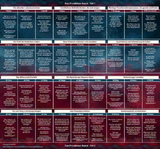 Große Tafel Lenormand 9x4 Legeschablone "Privatleben Board" inkl. Bonus - Andrea Rosenthal