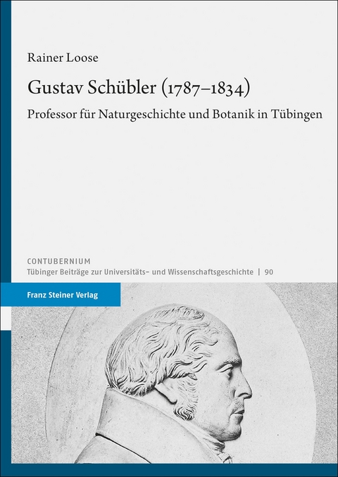 Gustav Schübler (1787–1834) - Rainer Loose