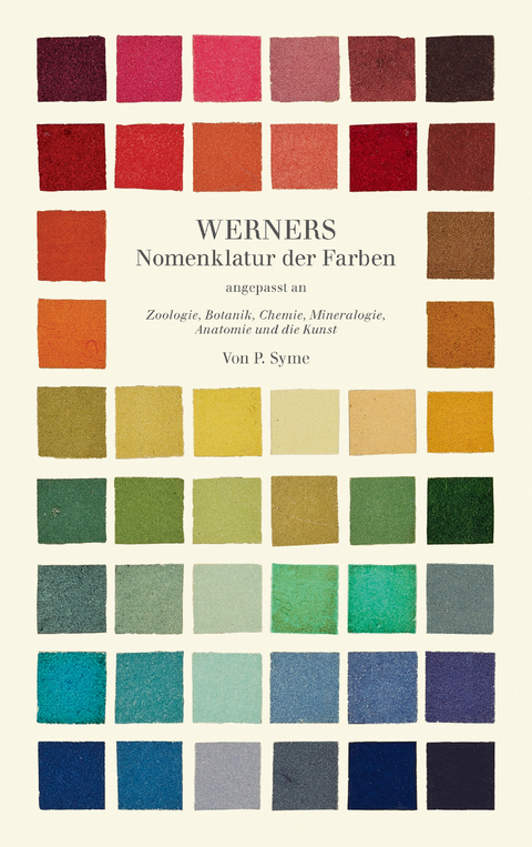 Werners Nomenklatur der Farben - Patrick Syme, Abraham Gottlob Werner