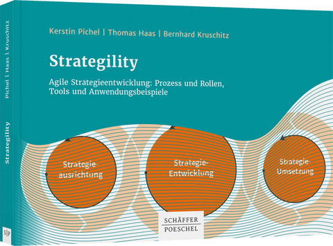 Strategility - Kerstin Pichel, Thomas Haas, Bernhard Kruschitz