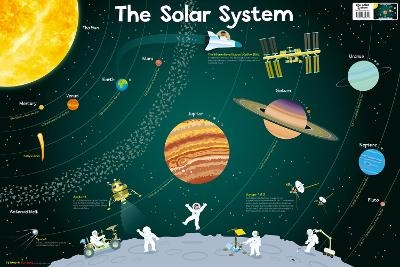 Solar System -  Collins Kids