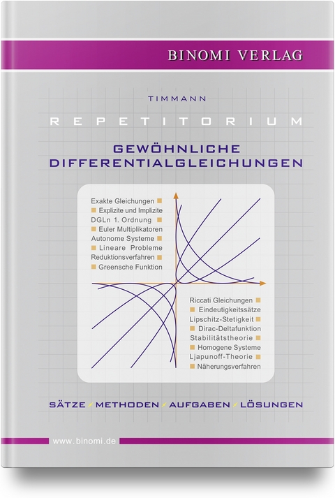 Repetitorium Gewöhnliche Differentialgleichungen - Steffen Timmann