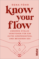 Know Your Flow - Rena Föhr