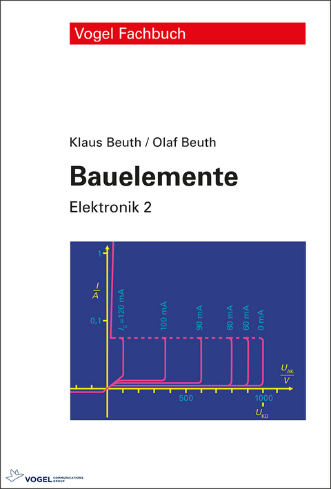 Bauelemente - Klaus Beuth, Olaf Beuth
