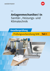 Anlagenmechaniker/-in Sanitär-, Heizungs- und Klimatechnik - Thomas Holz, Thomas Wolf
