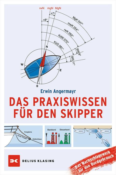 Das Praxiswissen für den Skipper - Erwin Angermayr