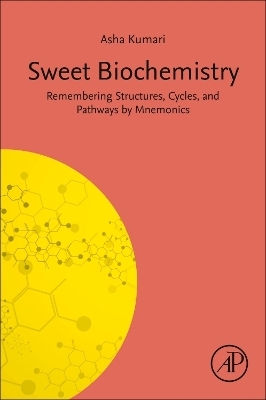 Sweet Biochemistry - Asha Kumari