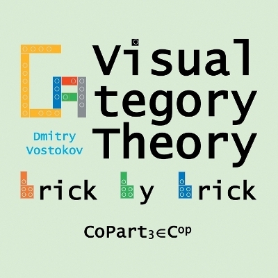 Visual Category Theory, CoPart 3 - Dmitry Vostokov
